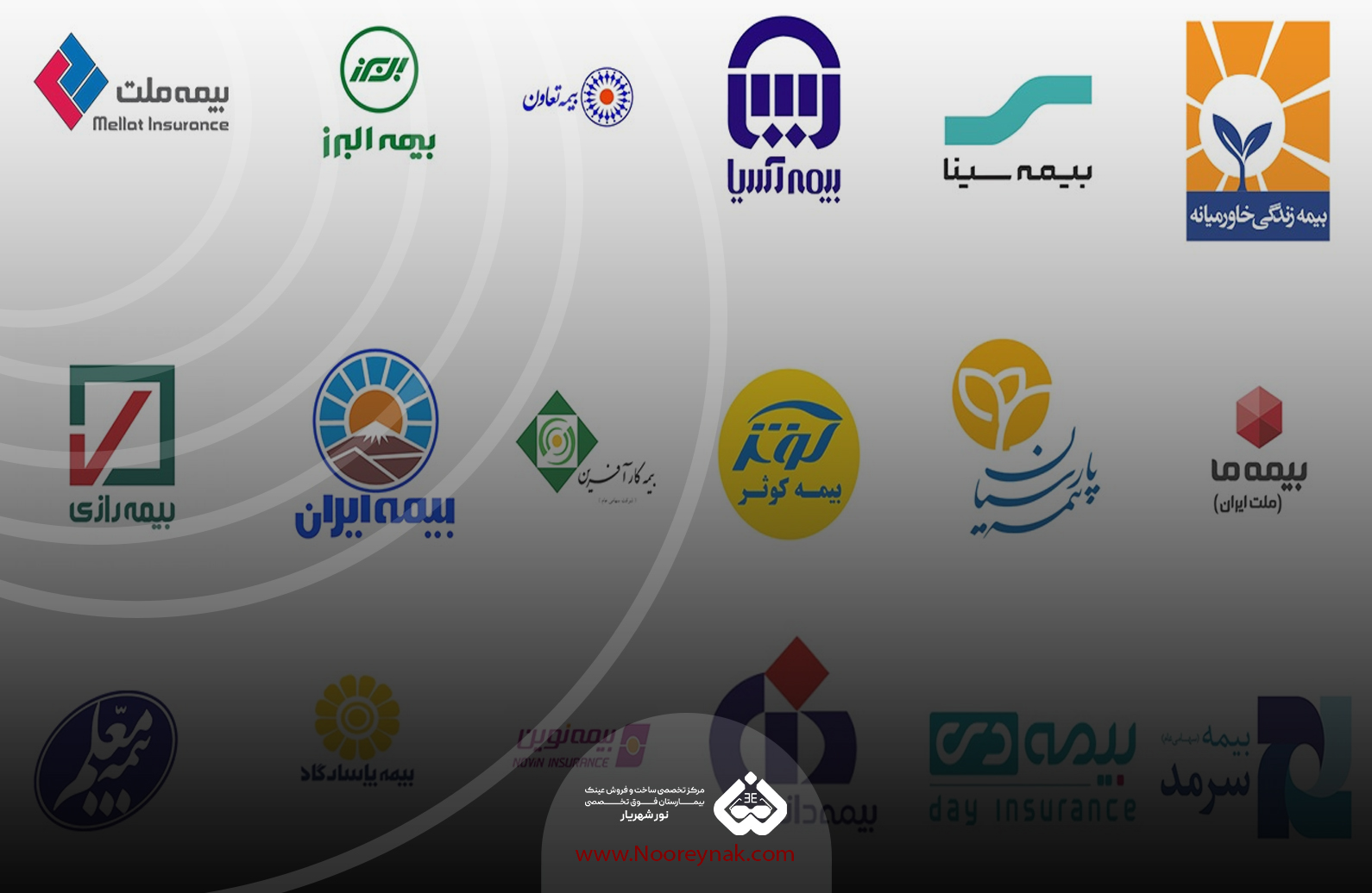 دریافت هزینه عینک و لنز از بیمه در شهریار|سقف تعهدات بیمه تکمیلی برای خرید عینک