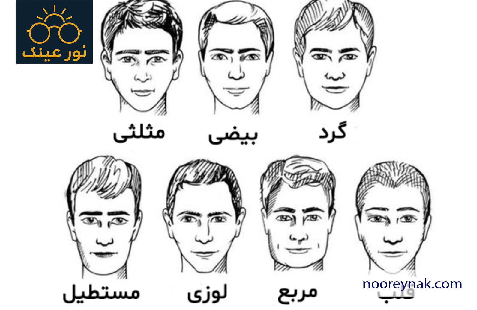 چطور بفهمیم صورت شما مربعی است؟